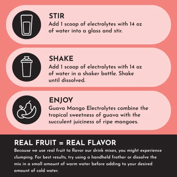 Guava Mango Electrolytes - Image 6