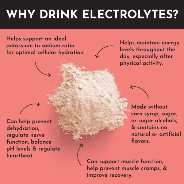 Guava Mango Electrolytes - Image 4